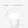 Xiaomi Yelight 1S RGB Smart LED BELD Wireless